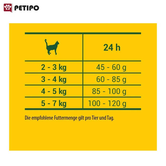 غذای خشک گربه بالغ طعم مرغ جوسی کت جوسرا (Josera Josicat Crunchy Poultry) وزن 18 کیلوگرم - Image 3
