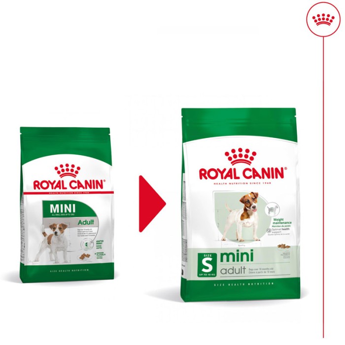 غذای خشک سگ مینی ادالت رویال کنین (Royal Canin Mini Adult) وزن 2 کیلوگرم - Image 3