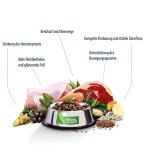 غذای خشک سگ بالغ طعم بیف نیچرکراک هپی داگ (Happy Dog Naturcroq Beef & Rice) وزن 15 کیلوگرم - Image 4