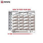 غذای خشک سگ هپاتیک رویال کنین (Royal Canin Veterinary Diet Dog Hepatic) وزن 7 کیلوگرم - Image 4