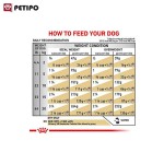 غذای خشک سگ یورینری رویال کنین (Royal Canin Urinary S/O Dog) وزن ۷.۵ کیلوگرم - Image 3