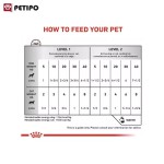 غذای کنسرو ریکاوری سگ و گربه رویال کنین (Royal Canin Recovery Wet) وزن 195 گرم - Image 5