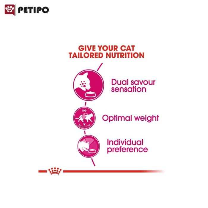 غذای خشک گربه فوسی اگزیجنت رویال کنین - Royal Canin Cat Fussy Exigent - Image 4
